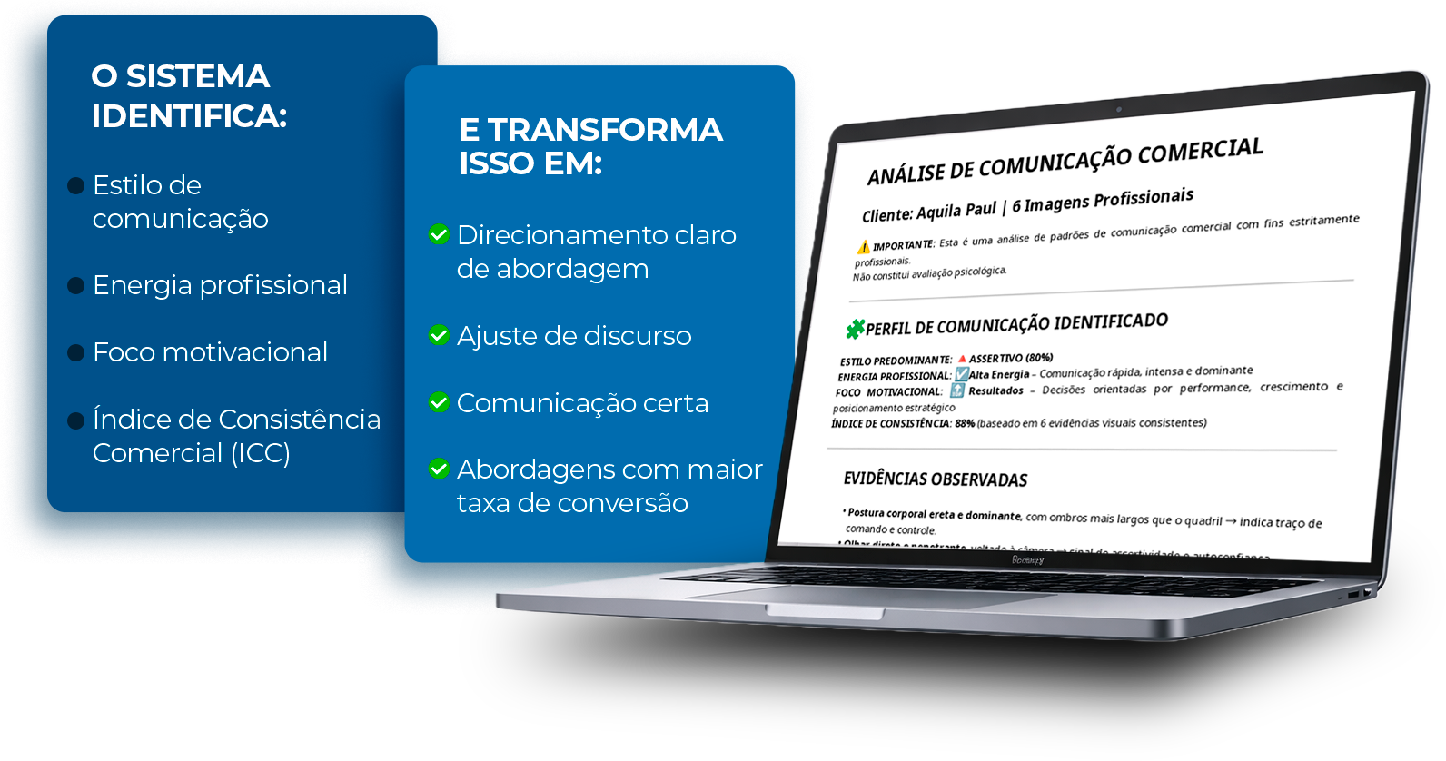 Recursos do Metodo MAPA AGIL