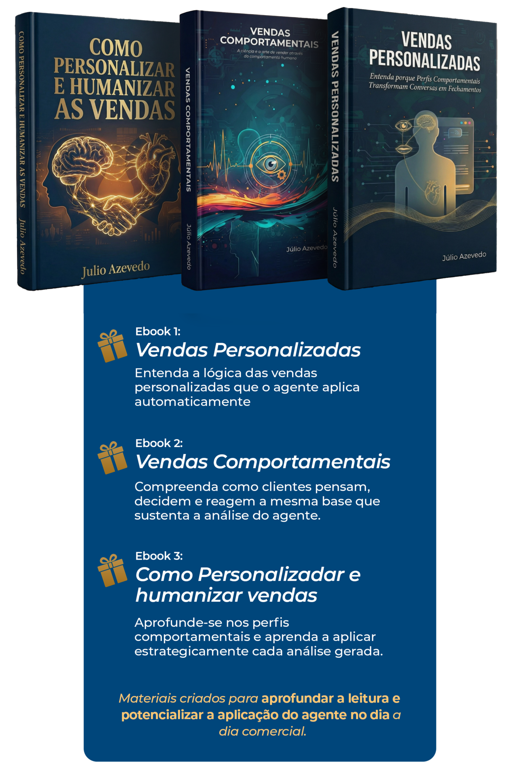 Material do programa Agente de Vendas Ageis